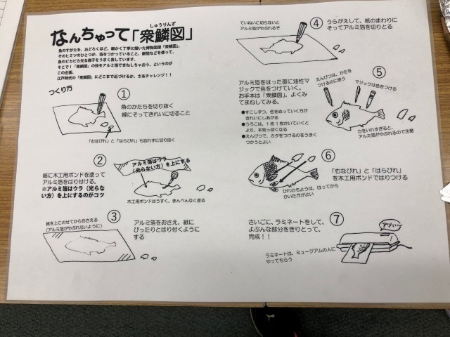 4なんちゃって衆鱗図.jpg